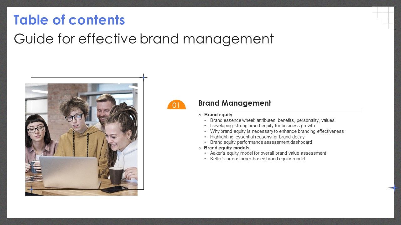 Table_Of_Contents_Guide_For_Effective_Brand_Management_Demonstration_PDF_Slide_1.jpg