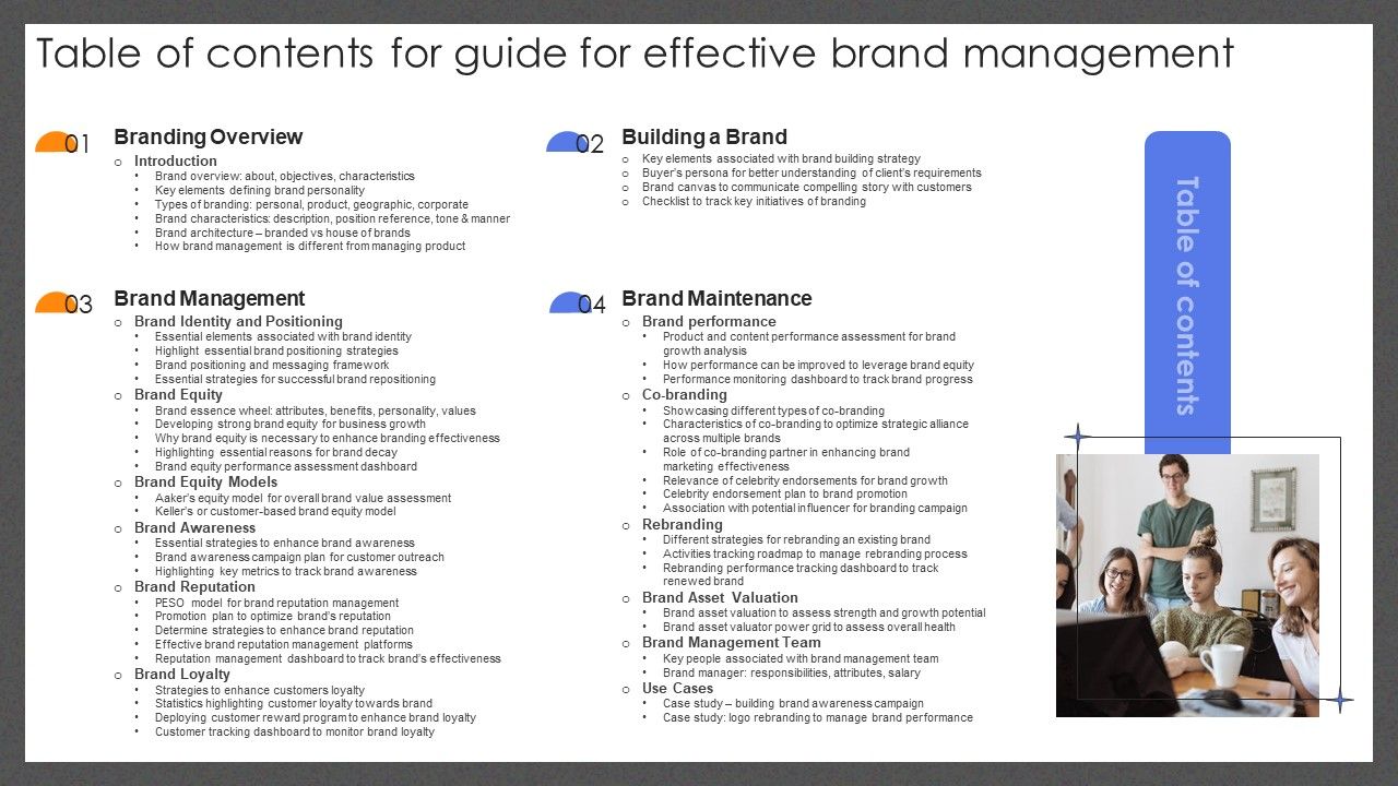 Table_Of_Contents_Guide_For_Effective_Brand_Management_Portrait_PDF_Slide_1.jpg