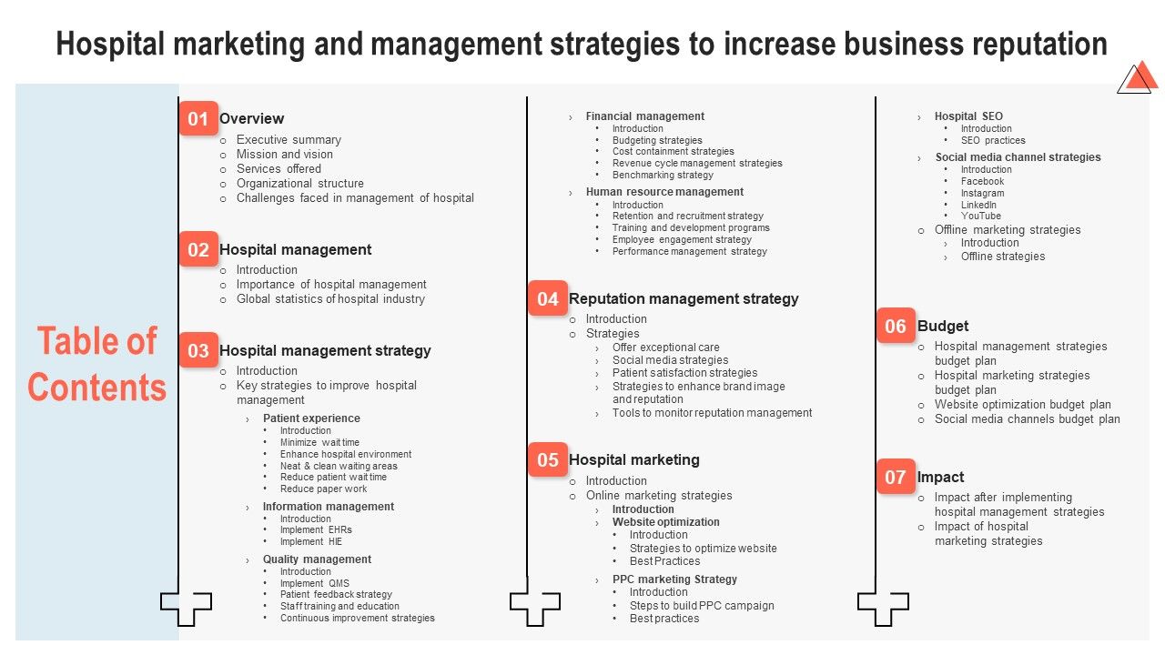 Table_Of_Contents_Hospital_Marketing_And_Management_Strategies_To_Increase_Business_Reputation_Elements_PDF_Slide_1.jpg