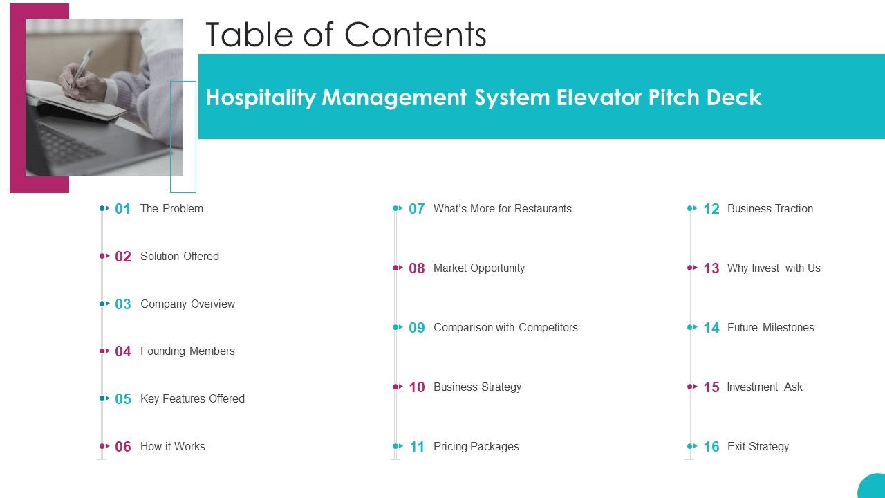 Table_Of_Contents_Hospitality_Management_System_Elevator_Pitch_Deck_Demonstration_PDF_Slide_1.jpg