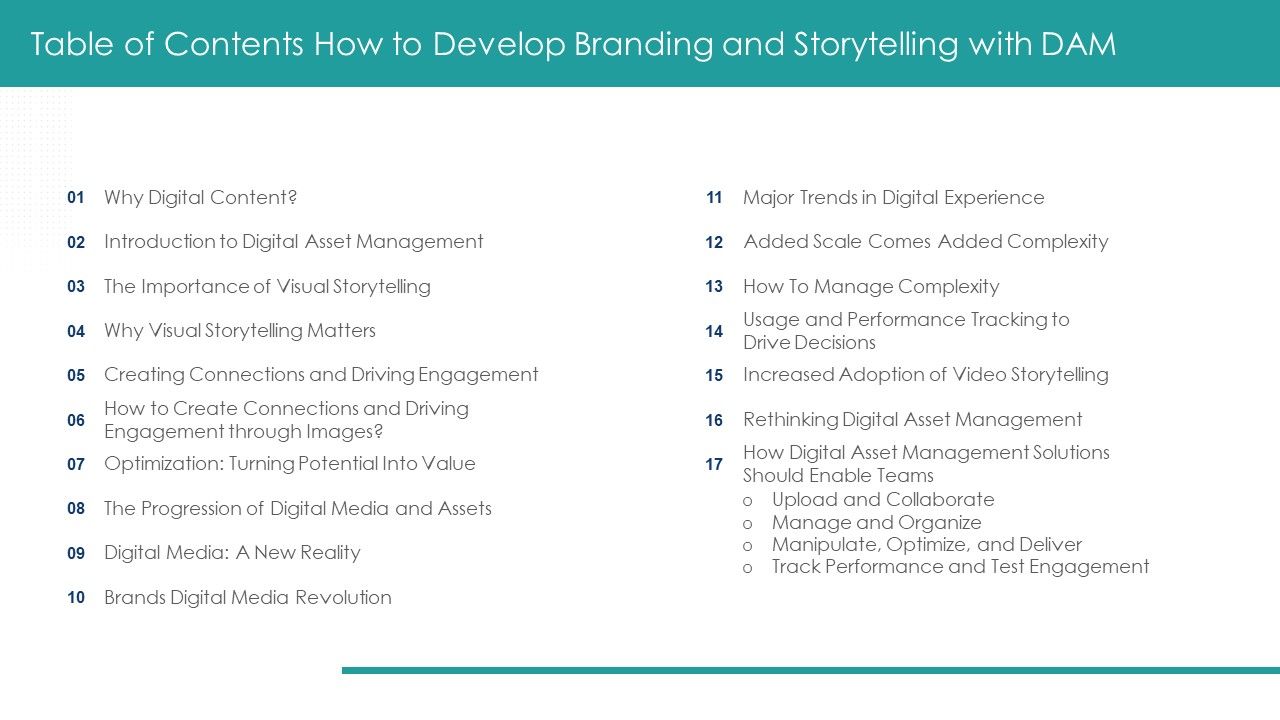 Table_Of_Contents_How_To_Develop_Branding_And_Storytelling_With_DAM_Pictures_PDF_Slide_1.jpg