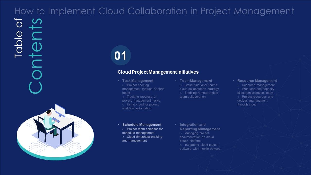 Table_Of_Contents_How_To_Implement_Cloud_Collaboration_In_Project_Managements_Brochure_PDF_Slide_1.jpg