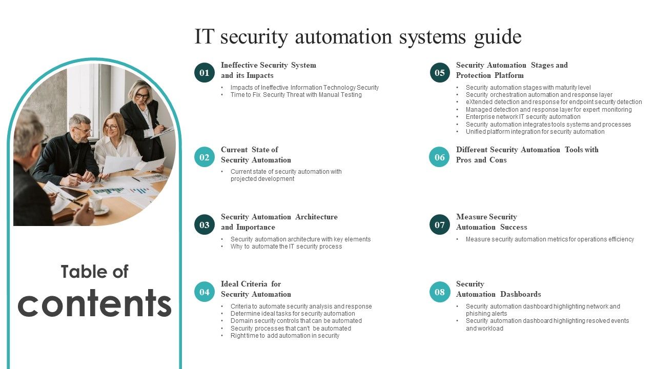 Table_Of_Contents_IT_Security_Automation_Systems_Guide_Clipart_PDF_Slide_1.jpg