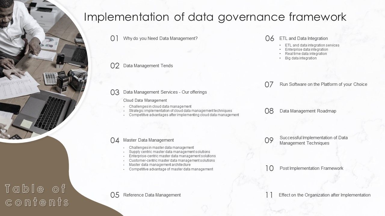 Table_Of_Contents_Implementation_Of_Data_Governance_Framework_Template_PDF_Slide_1.jpg