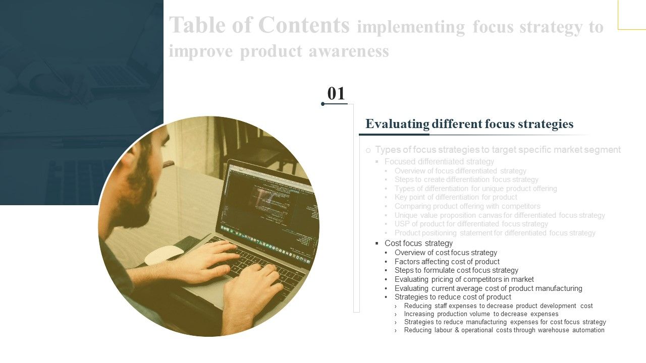Table_Of_Contents_Implementing_Focus_Strategy_To_Improve_Product_Awareness_Slide_Portrait_PDF_Slide_1.jpg