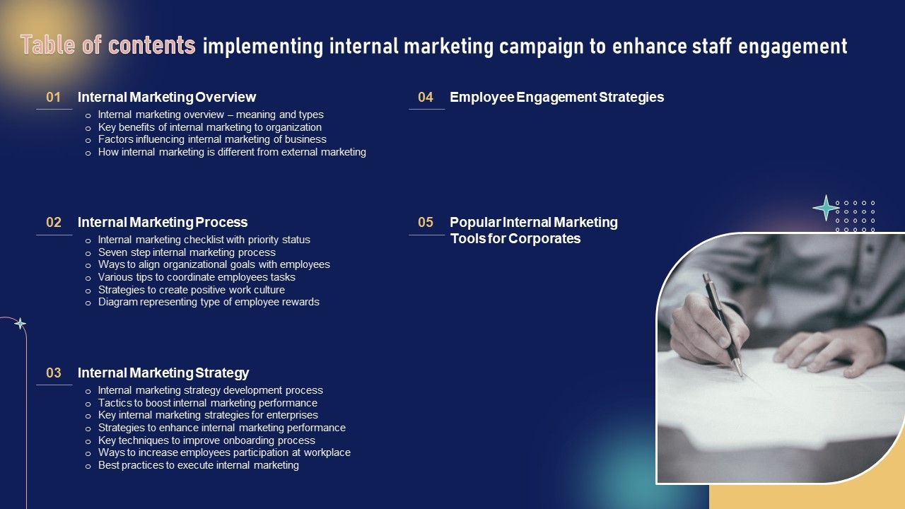 Table_Of_Contents_Implementing_Internal_Marketing_Campaign_To_Enhance_Staff_Engagement_Background_PDF_Slide_1.jpg
