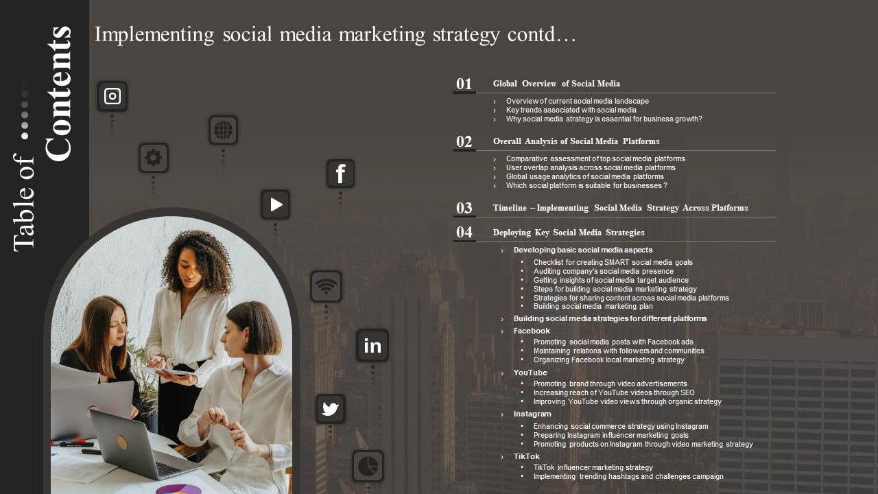 Table_Of_Contents_Implementing_Social_Media_Marketing_Strategy_Contd_Inspiration_PDF_Slide_1.jpg