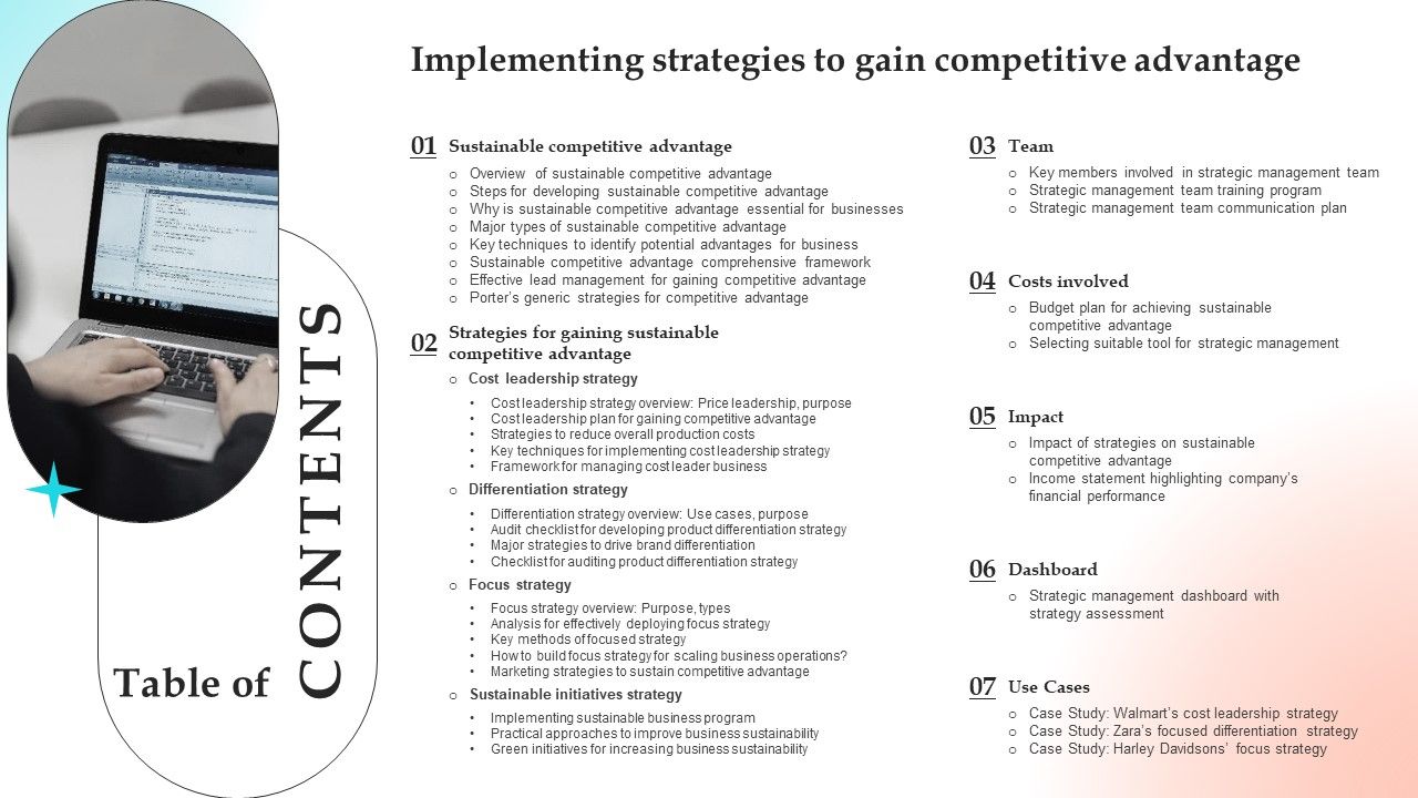 Table_Of_Contents_Implementing_Strategies_To_Gain_Competitive_Advantage_Diagrams_PDF_Slide_1.jpg