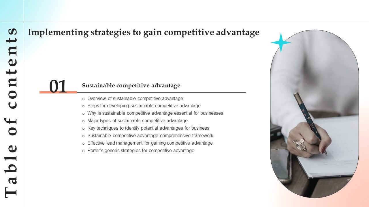 Table_Of_Contents_Implementing_Strategies_To_Gain_Competitive_Advantage_Key_Diagrams_PDF_Slide_1.jpg