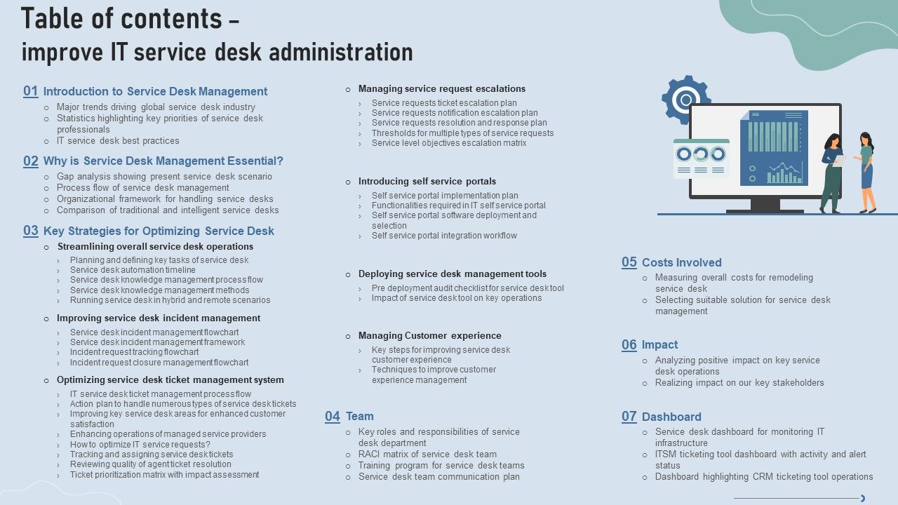 Table_Of_Contents_Improve_IT_Service_Desk_Administration_Brochure_PDF_Slide_1.jpg