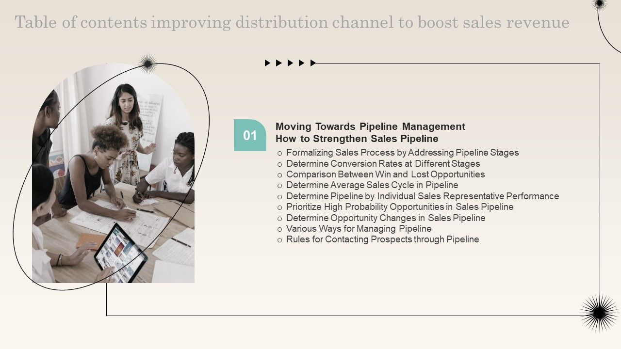 Table_Of_Contents_Improving_Distribution_Channel_To_Boost_Sales_Revenue_Slide_Download_PDF_Slide_1.jpg