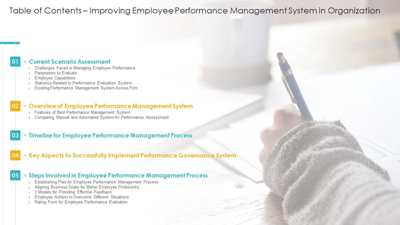Table_Of_Contents_Improving_Employee_Performance_Management_System_In_Organization_Topics_PDF_Slide_1.jpg