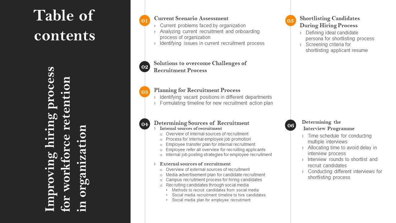 Table_Of_Contents_Improving_Hiring_Process_For_Workforce_Retention_In_Organization_Graphics_PDF_Slide_1.jpg