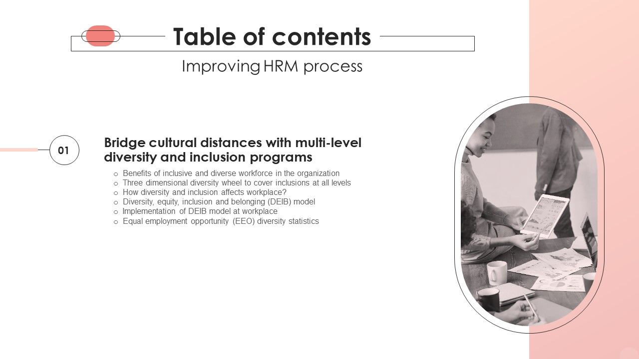 Table_Of_Contents_Improving_Hrm_Process_Ppt_PowerPoint_Presentation_File_Example_PDF_Slide_1.jpg