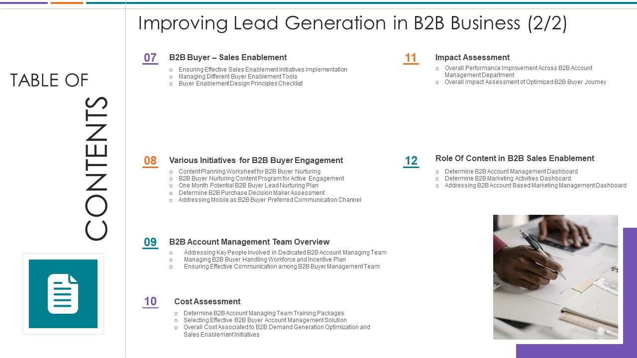Table_Of_Contents_Improving_Lead_Generation_In_B2B_Business_Demonstration_PDF_Slide_1.jpg