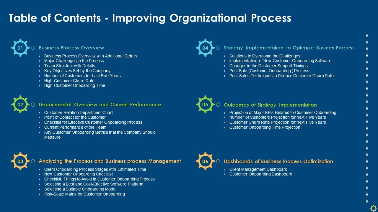 Table_Of_Contents_Improving_Organizational_Process_Ppt_Icon_Format_Ideas_PDF_Slide_1.jpg