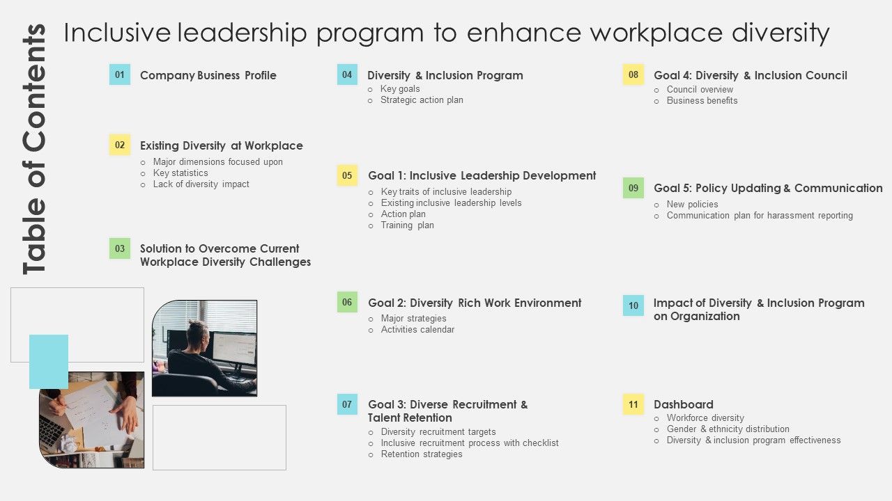 Table_Of_Contents_Inclusive_Leadership_Program_To_Enhance_Workplace_Diversity_Summary_PDF_Slide_1.jpg