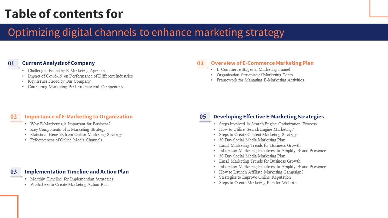 Table_Of_Contents_Incorporating_Digital_Platforms_In_Marketing_Plans_Ideas_PDF_Slide_1.jpg
