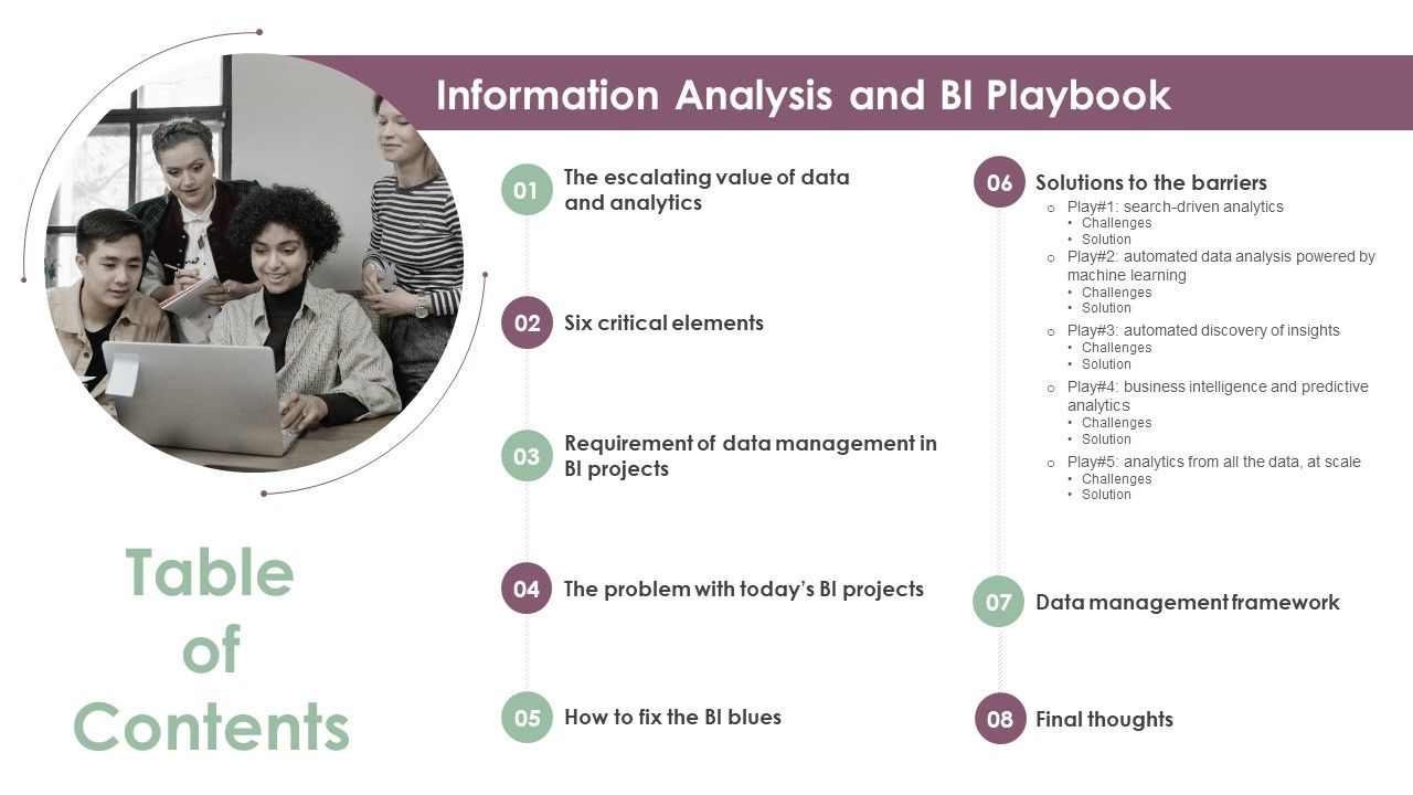 Table_Of_Contents_Information_Analysis_And_BI_Playbook_Graphics_PDF_Slide_1.jpg