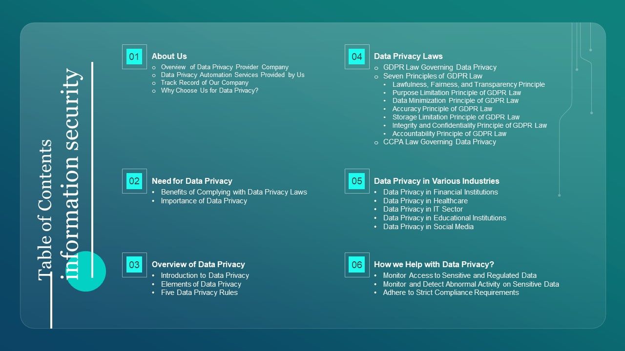 Table_Of_Contents_Information_Security_Ppt_PowerPoint_Presentation_Diagram_Graph_Charts_PDF_Slide_1.jpg