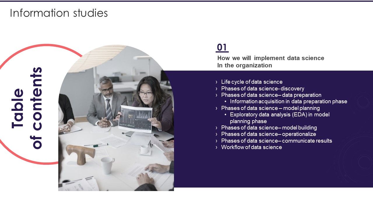 Table_Of_Contents_Information_Studies_Data_Structure_PDF_Slide_1.jpg
