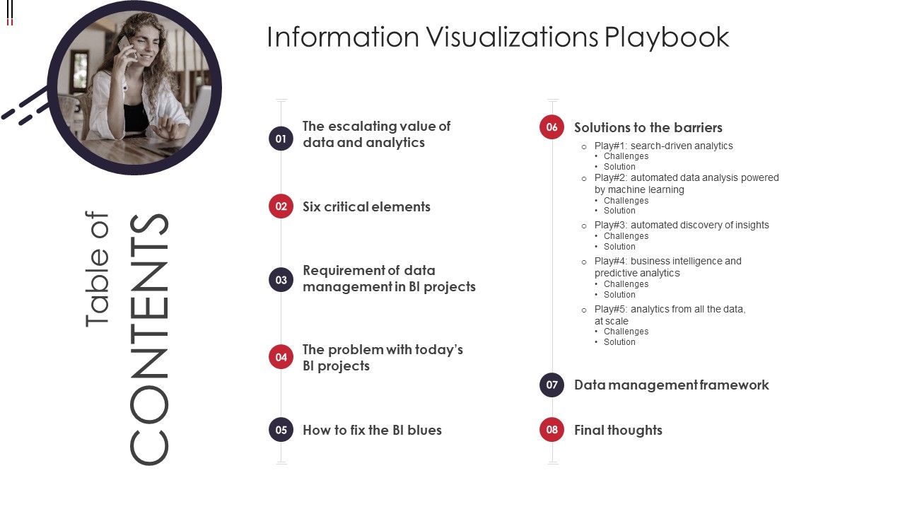 Table_Of_Contents_Information_Visualizations_Playbook_Pictures_PDF_Slide_1.jpg