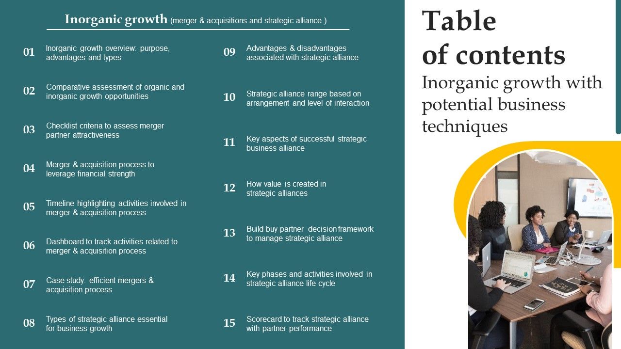 Table_Of_Contents_Inorganic_Growth_With_Potential_Business_Microsoft_PDF_Slide_1.jpg
