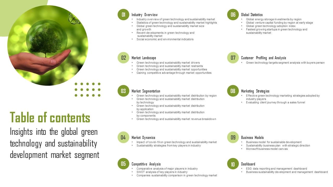 Table_Of_Contents_Insights_Into_The_Global_Green_Technology_And_Sustainability_Development_Market_Segment_Formats_PDF_Slide_1.jpg