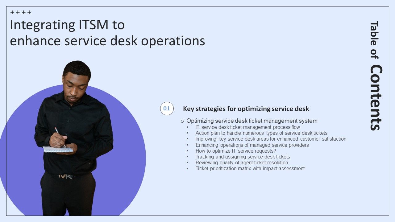 Table_Of_Contents_Integrating_ITSM_To_Enhance_Service_Desk_Operations_Sample_PDF_Slide_1.jpg