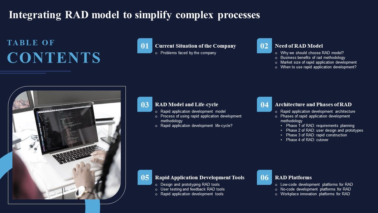 Table_Of_Contents_Integrating_RAD_Model_To_Simplify_Complex_Processes_Clipart_PDF_Slide_1.jpg