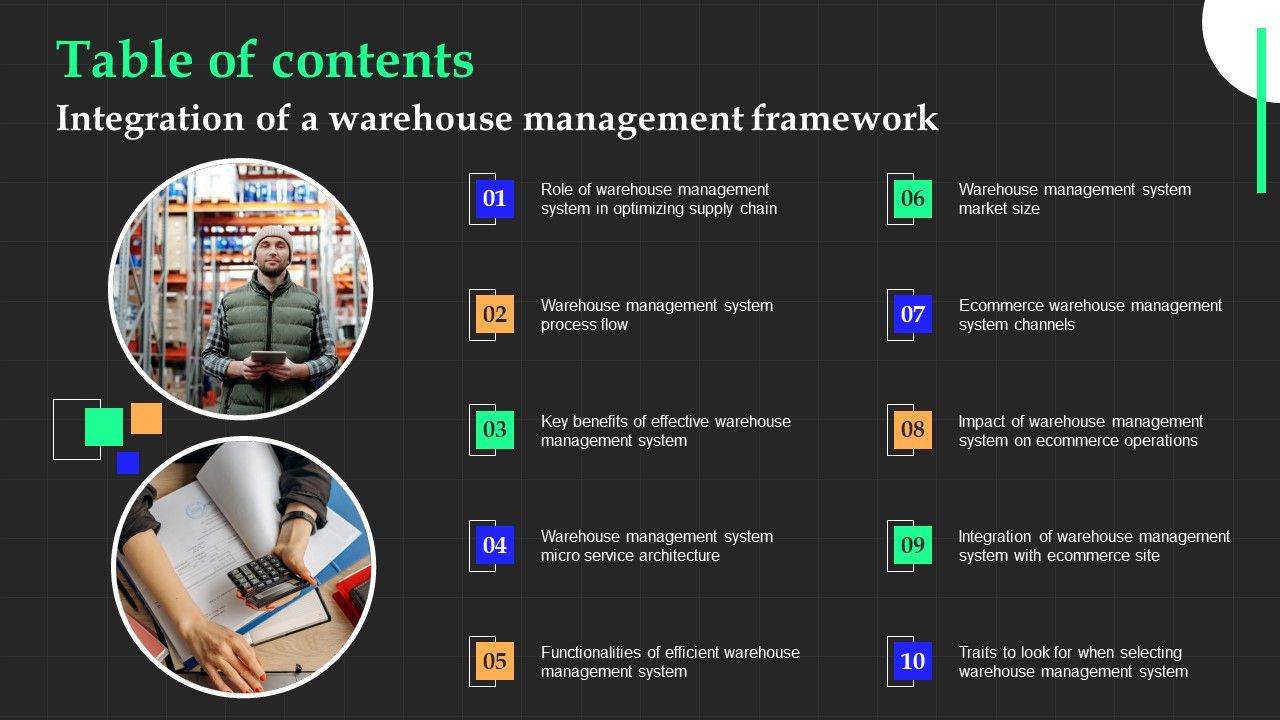 Table_Of_Contents_Integration_Of_A_Warehouse_Management_Framework_Download_PDF_Slide_1.jpg