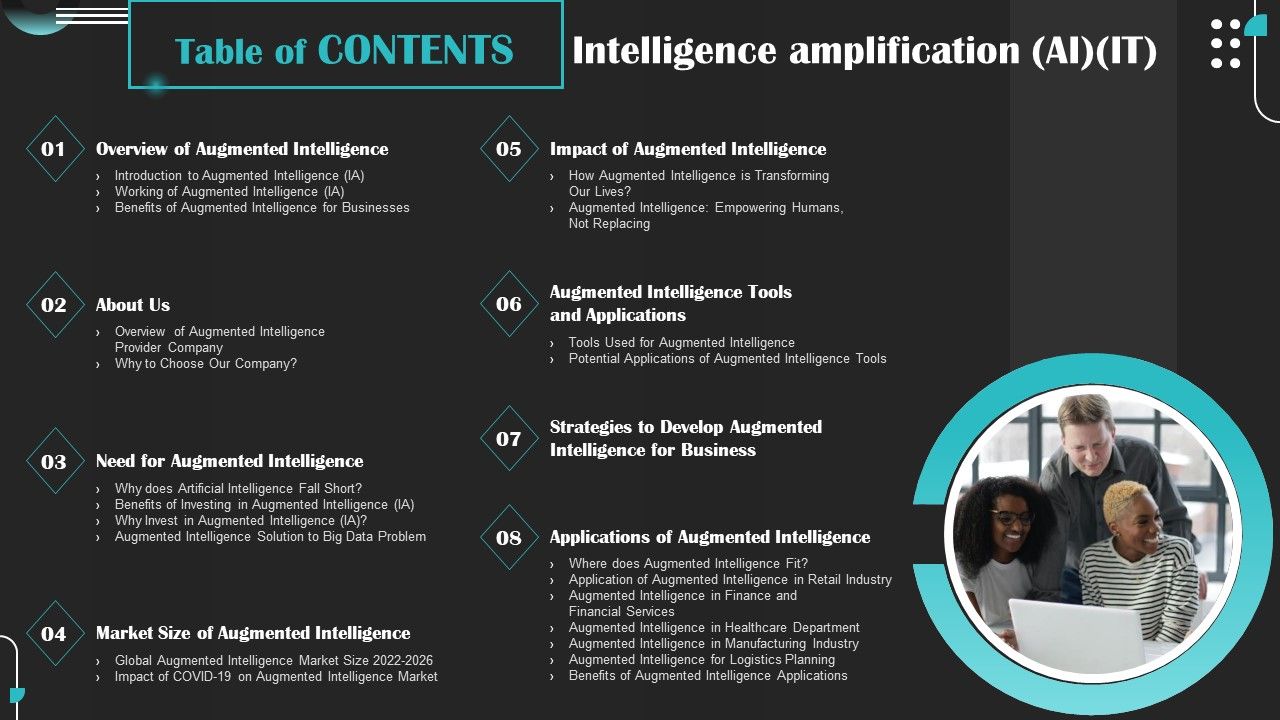 Table_Of_Contents_Intelligence_Amplification_AI_IT_Clipart_PDF_Slide_1.jpg