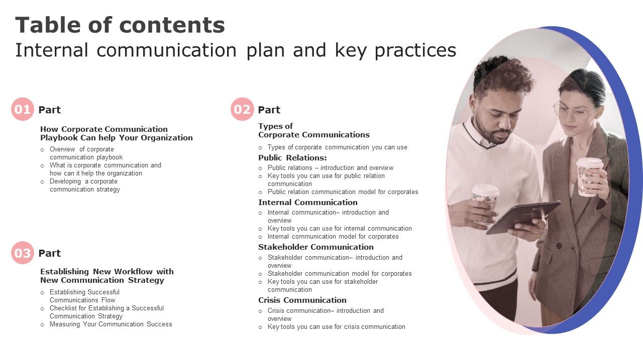 Table_Of_Contents_Internal_Communication_Plan_And_Key_Practices_Demonstration_PDF_Slide_1.jpg