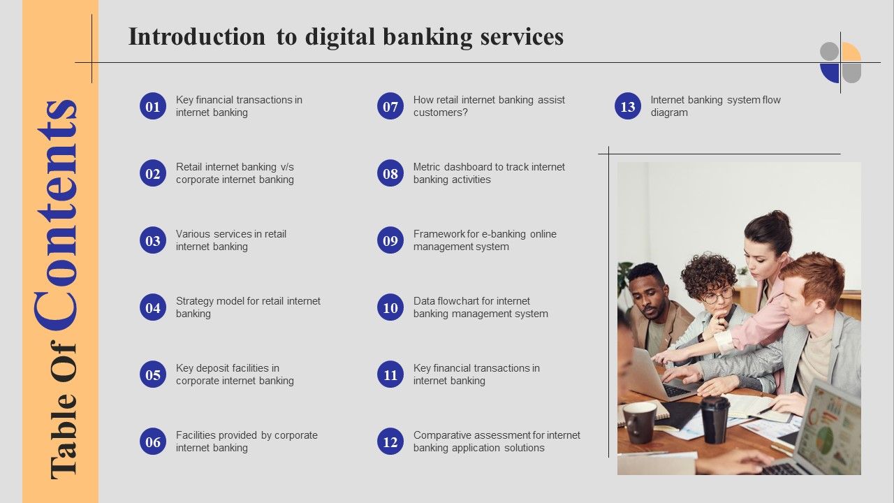 Table_Of_Contents_Introduction_To_Digital_Banking_Services_Structure_PDF_Slide_1.jpg