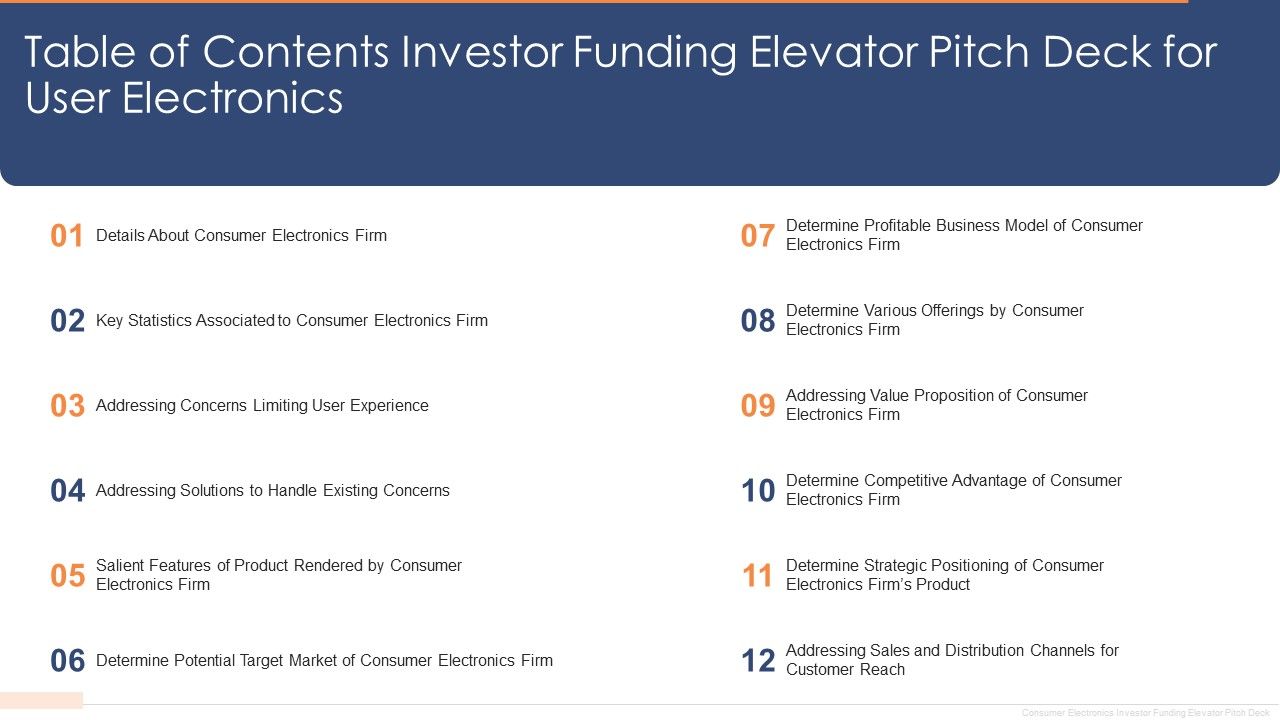 Table_Of_Contents_Investor_Funding_Elevator_Pitch_Deck_For_User_Electronics_Guidelines_PDF_Slide_1.jpg