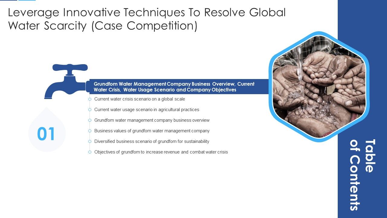 Table_Of_Contents_Leverage_Innovative_Techniques_Resolve_Global_Water_Scarcity_Case_Competition_Slide_Infographics_PDF_Slide_1.jpg