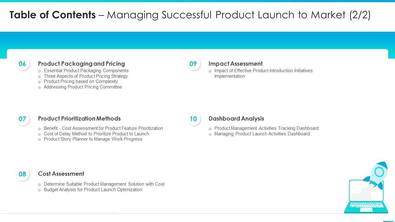 Table_Of_Contents_Managing_Successful_Product_Launch_To_Market_Cost_Introduction_PDF_Slide_1.jpg
