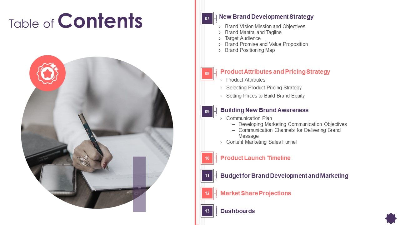 Table_Of_Contents_Marketing_Brand_Techniques_Structure_Themes_PDF_Slide_1.jpg
