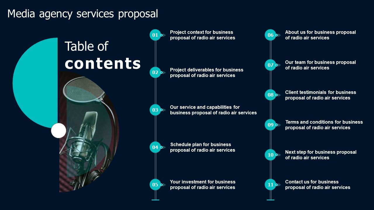 Table_Of_Contents_Media_Agency_Services_Proposal_Guidelines_PDF_Slide_1.jpg