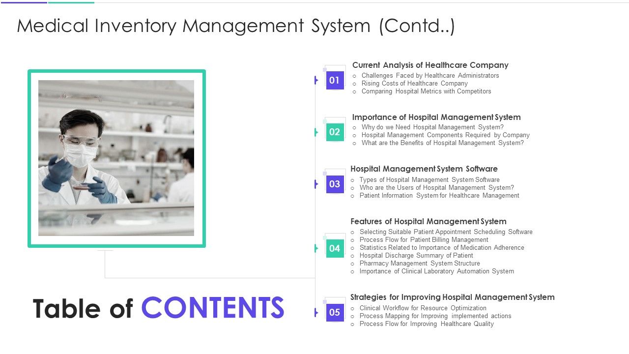 Table_Of_Contents_Medical_Inventory_Management_System_Contd_Ideas_PDF_Slide_1.jpg