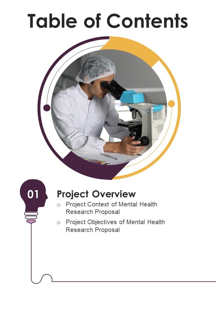 Table_Of_Contents_Mental_Health_Research_Proposal_One_Pager_Sample_Example_Document_Slide_1.jpg