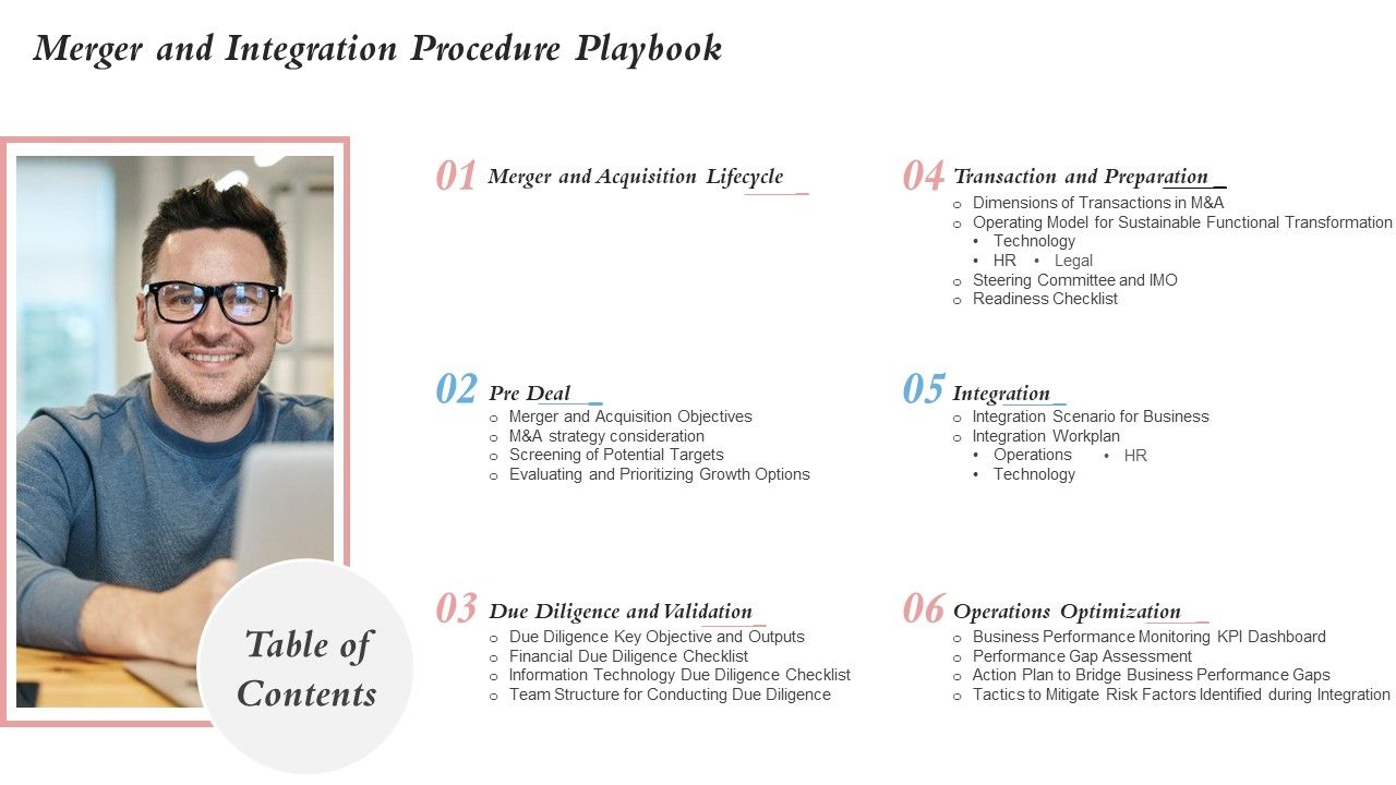 Table_Of_Contents_Merger_And_Integration_Procedure_Playbook_Template_PDF_Slide_1.jpg