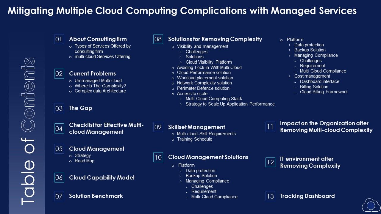Table_Of_Contents_Mitigating_Multiple_Cloud_Computing_Complications_With_Managed_Services_Guidelines_PDF_Slide_1.jpg