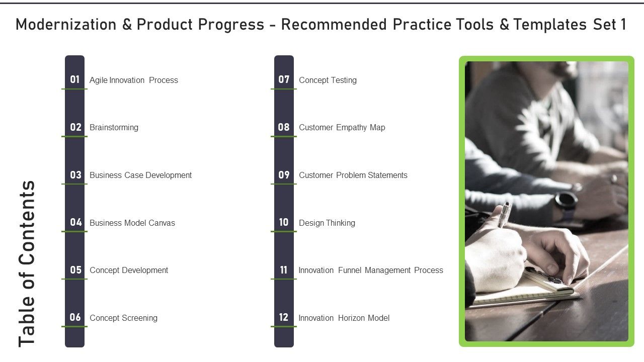 Table_Of_Contents_Modernization_And_Product_Progress_Recommended_Practice_Tools_Mockup_PDF_Slide_1.jpg