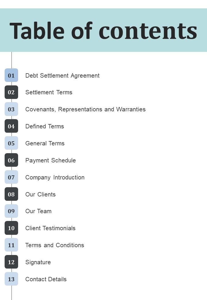 Table_Of_Contents_Moneylenders_To_Consider_Loan_Settlement_One_Pager_Sample_Example_Document_Slide_1.jpg