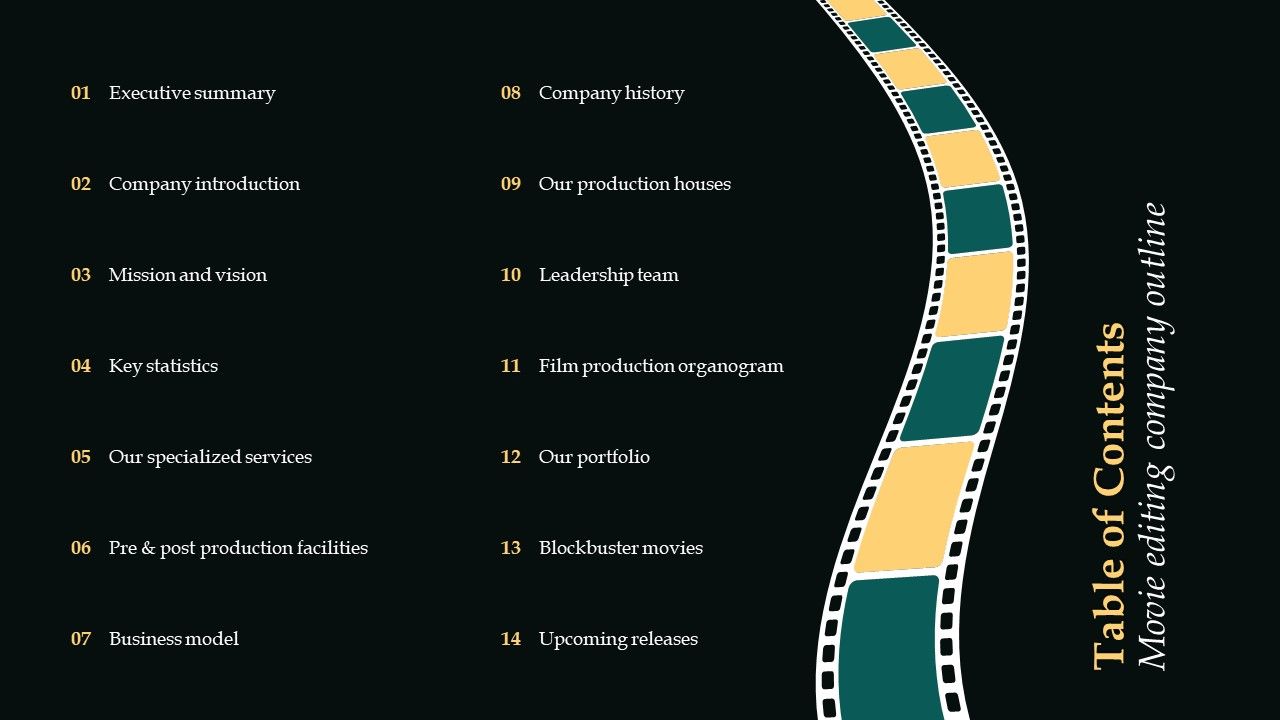 Table_Of_Contents_Movie_Editing_Company_Outline_Themes_PDF_Slide_1.jpg