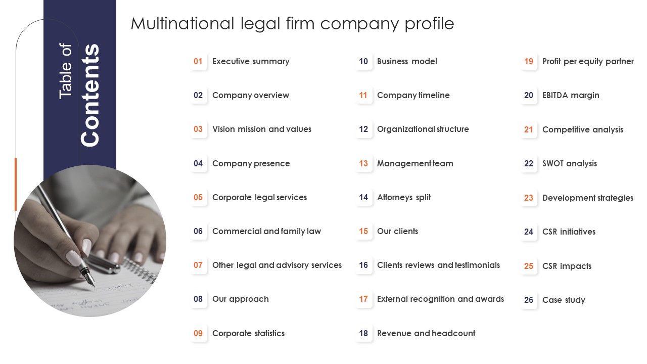 Table_Of_Contents_Multinational_Legal_Firm_Company_Profile_Elements_PDF_Slide_1.jpg