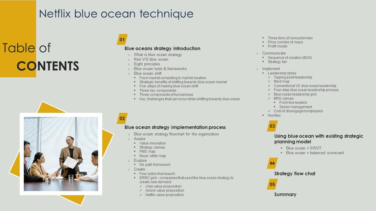 Table_Of_Contents_Netflix_Blue_Ocean_Technique_Slides_PDF_Slide_1.jpg