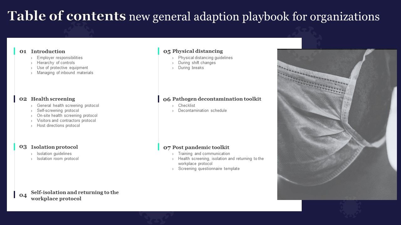 Table_Of_Contents_New_General_Adaption_Playbook_For_Organizations_Information_PDF_Slide_1.jpg