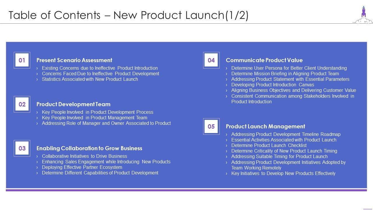Table_Of_Contents_New_Product_Launch_Rules_PDF_Slide_1.jpg